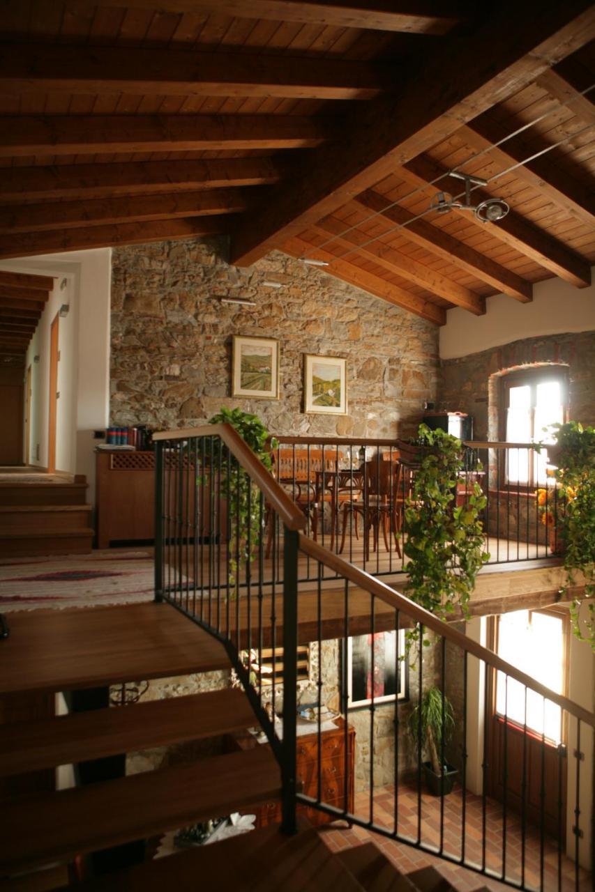 Alloggio Agrituristico Corte San Biagio Corno di Rosazzo Kültér fotó